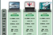 如何根据参数选购笔记本电脑？