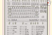 电脑键盘如何实现全选复制？操作过程中可能会遇到哪些问题？