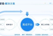 操作系统的主要功能有哪些？如何进行功能分析？