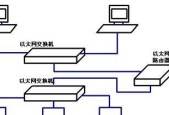 以太网共享问题如何解决？需要哪些步骤？