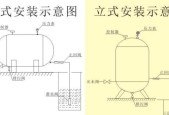 净水器压力罐怎么安装？安装过程中常见问题有哪些？