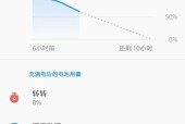 转转平台卖一加充电器流程是怎样的？需要注意哪些事项？