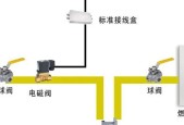 燃气热水器不打火怎么办？几种原因的解决方法是什么？