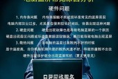 笔记本内存安装后出现蓝屏的原因是什么？