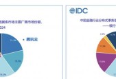 腾讯云TDSQL蝉联中国金融及银行分布式数据库第一,落地100+金融核心系统