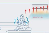 冬天空调制热效果不佳如何解决？