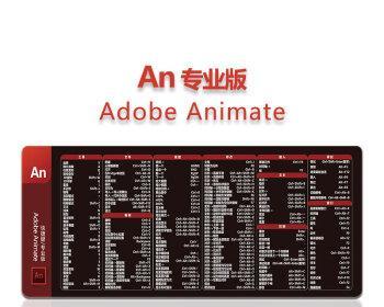 提高工作效率的AE打组快捷键大全（掌握这些快捷键）  第1张