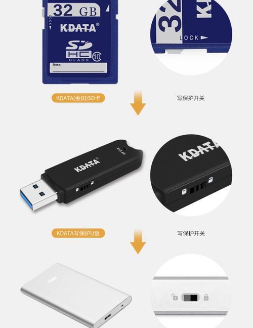 如何关闭U盘写保护开关（简单教你关闭U盘写保护）  第1张