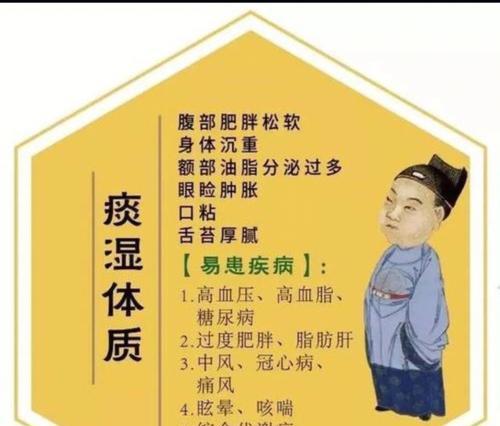 点关注不迷路，行万里路如履平地（以点关注不迷路的顺口溜带你畅游世界）  第1张