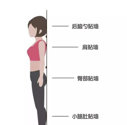 改善骨盆前倾的有效方法（优化姿势与锻炼训练）  第1张