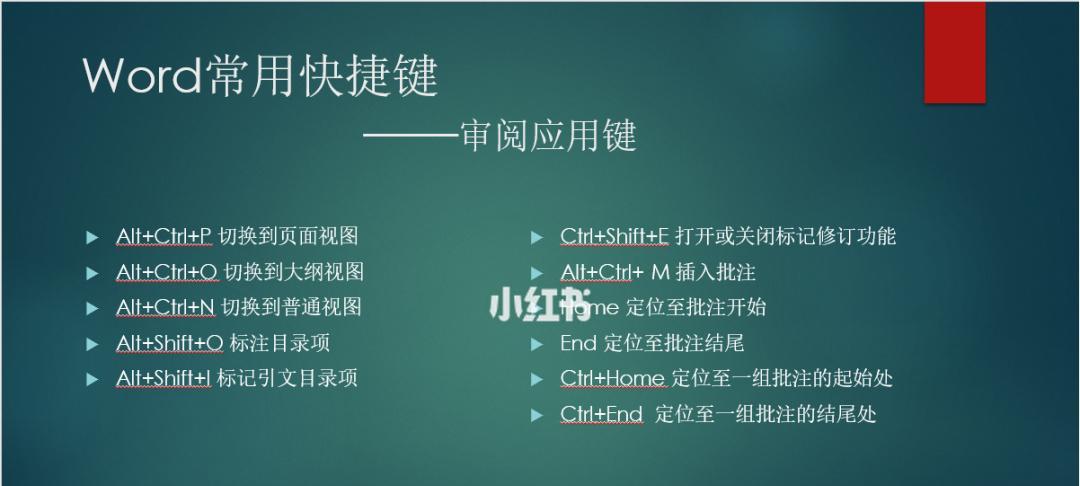电脑常用快捷键助你工作快速高效（提升工作效率的关键）  第1张