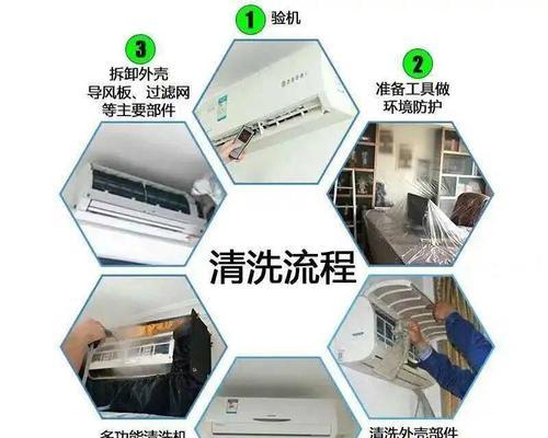 空调充氟的时间选择与注意事项（科学合理的充氟时间）  第1张