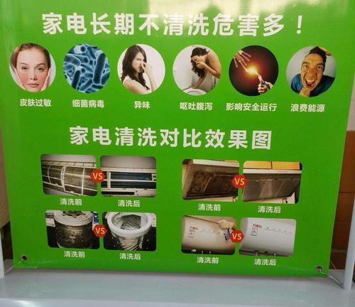悬挂式空调清洗全指南（解决空调清洗难题）  第3张