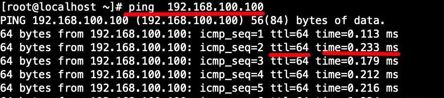 深入了解LinuxPing命令（掌握Ping命令的常见用法和高级功能）  第2张