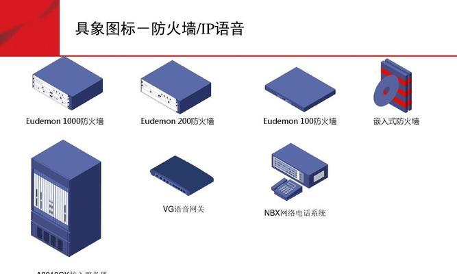 防火墙的两种基本类型及其应用（基于网络层的防火墙和基于应用层的防火墙）  第1张
