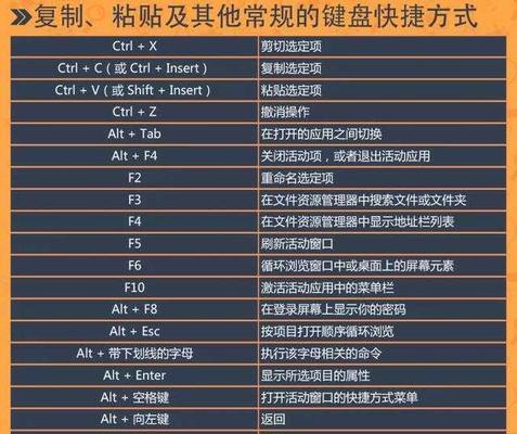快捷键技巧（轻松掌握的PS连续平移复制快捷键技巧）  第3张
