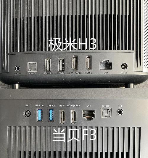如何解决投影仪接口歪的问题（投影仪接口歪的原因和解决方法详解）  第2张