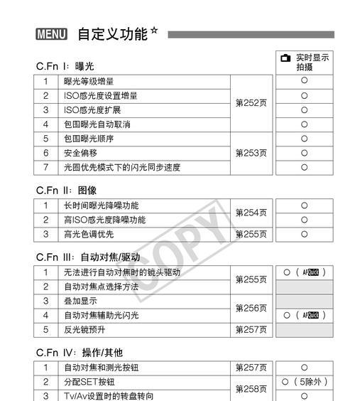 佳能复印机3670故障分析与解决方法（佳能复印机3670遇到故障问题的原因和解决办法）  第1张