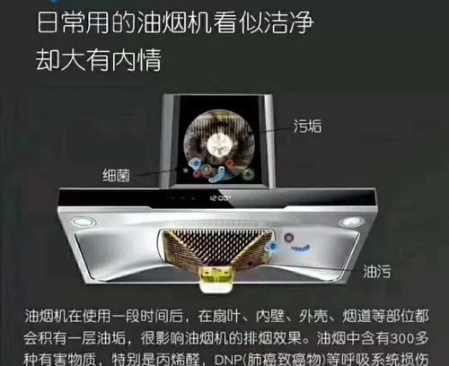 如何清洗杂牌抽油烟机（简单有效的清洗方法让你的抽油烟机焕然一新）  第2张