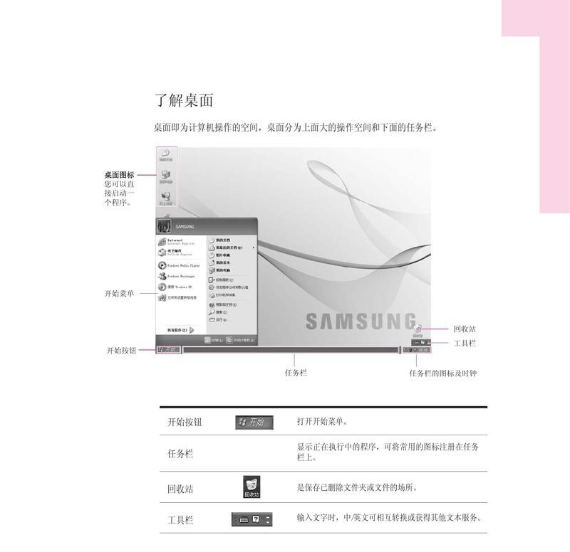 笔记本电脑功能故障的解决办法（探索常见笔记本电脑功能故障及其解决方案）  第1张