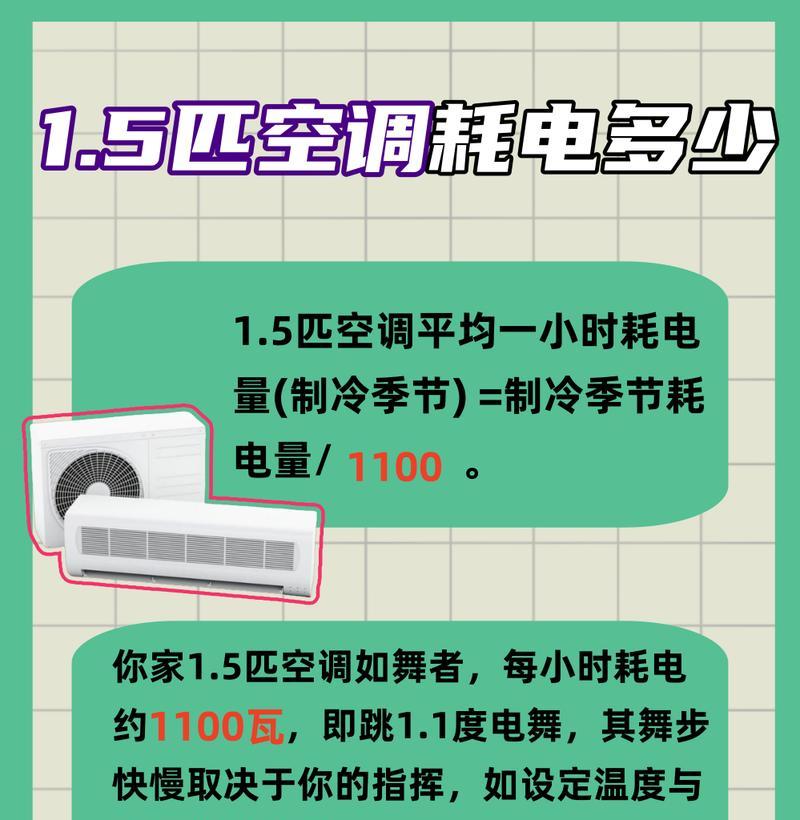 空调制热一晚上耗电量究竟有多少（揭秘空调制热能源消耗的真相）  第1张
