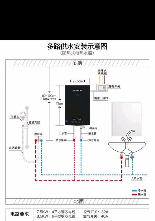 热水器安装教程——轻松掌握热水器的安装技巧（详细介绍如何正确）  第2张