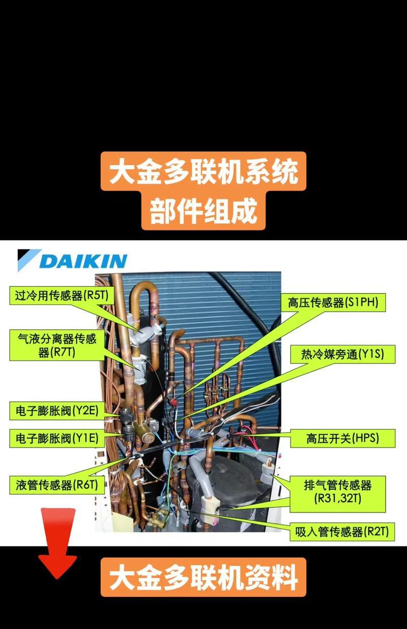 大金空调L5常见故障及维修方法（解决大金空调L5故障的维修技巧）  第2张