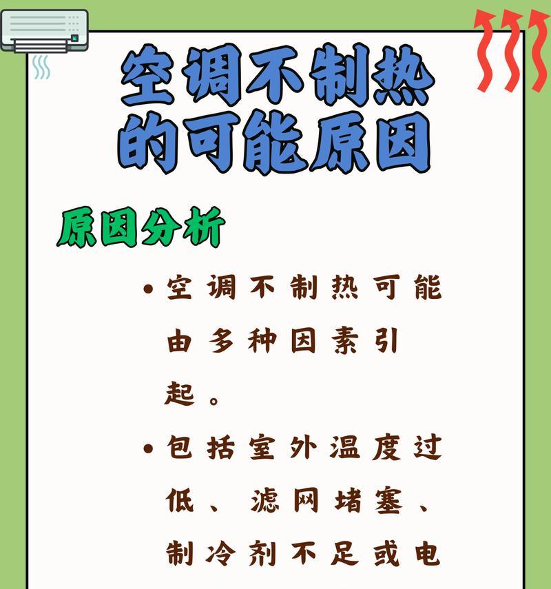 如何解决空调制热不够热的问题（探索空调制热问题的原因和解决方法）  第2张