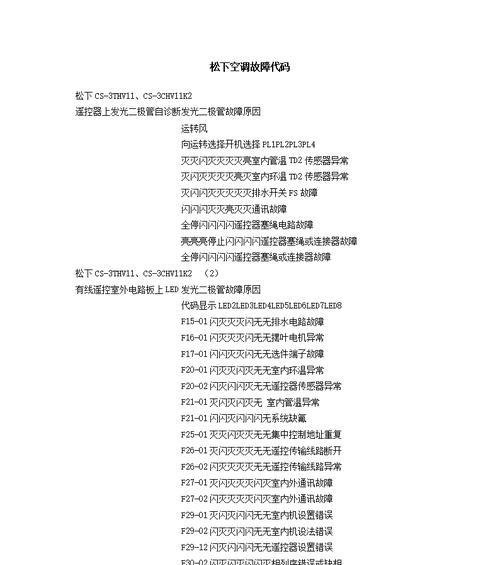 松下空调故障代码F30的原因和解决方法（探究松下空调故障代码F30的故障原因及有效维修方法）  第1张