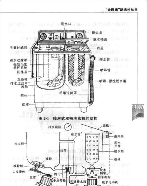 解决荣事达波轮洗衣机U4故障的方法（荣事达波轮洗衣机U4故障排除指南）  第3张