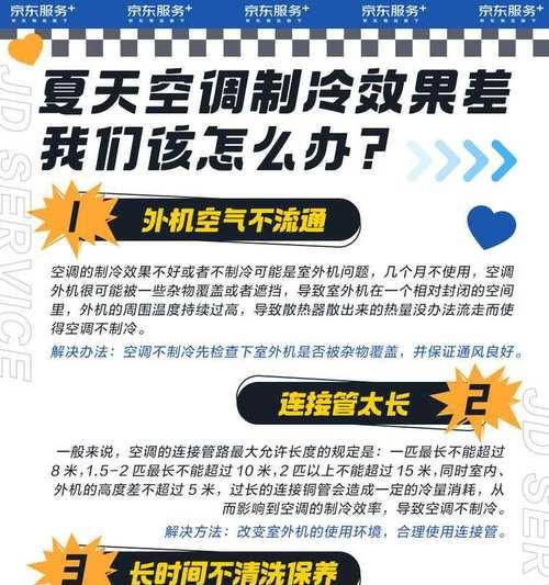为什么空调效果不好（探究空调效果不佳的原因及解决方法）  第2张