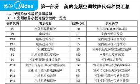 扬子空调E9故障解决方法（了解扬子空调E9故障原因及应对措施）  第1张
