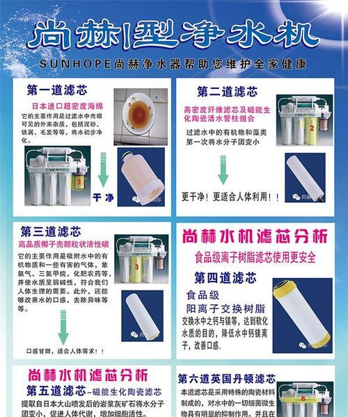 净水器维修安装商家怎么找？如何快速找到可靠的维修安装服务？  第1张