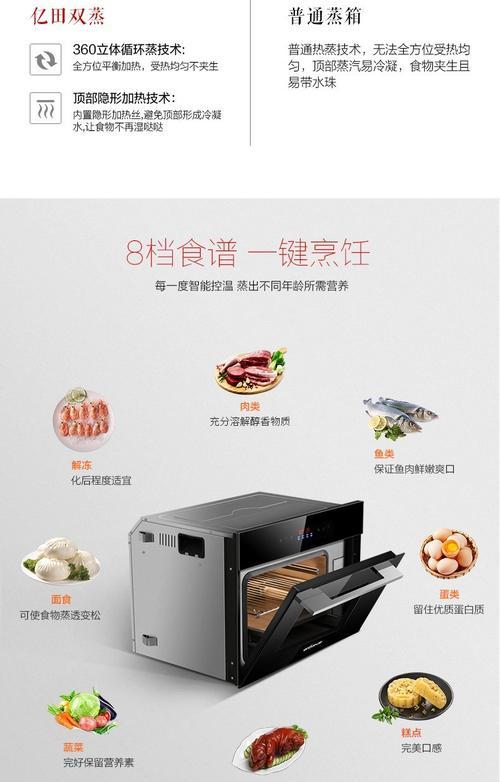 亿田集成灶如何调试？调试过程中常见问题有哪些？  第1张
