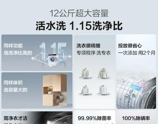 超薄洗衣机滚筒清洗方法？如何彻底清洁保持洗衣机卫生？  第1张