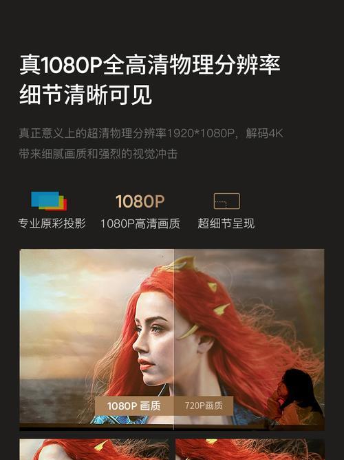 现代投影仪调试方法？如何快速解决常见问题？  第2张