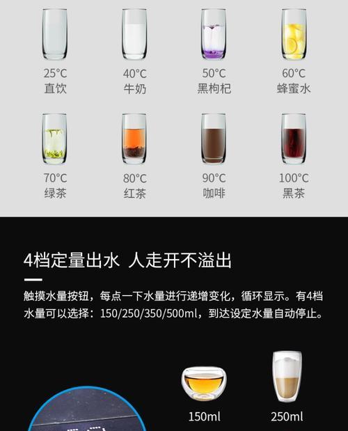 饮水机水满后如何处理？常见问题及解决方法是什么？  第1张