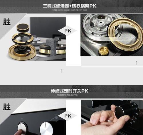燃气灶的配件清洗方法？如何保持燃气灶的清洁和安全？  第1张