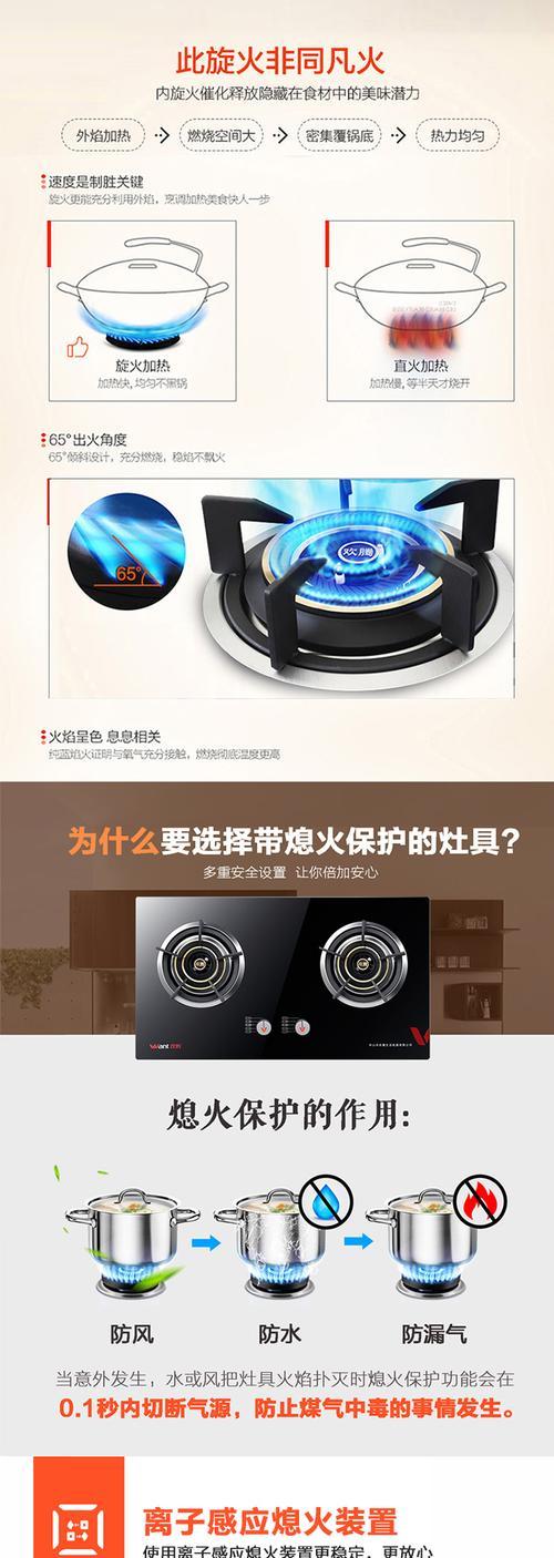 燃气灶的配件清洗方法？如何保持燃气灶的清洁和安全？  第3张
