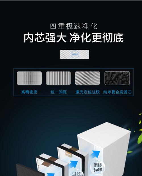 油烟机清洗液如何有效去除烟味？  第2张