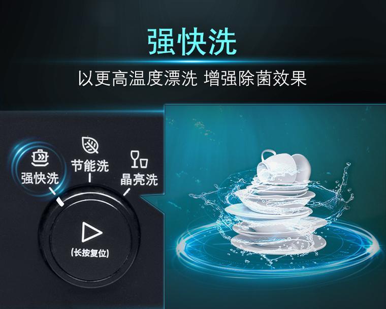 洗碗机只想烘干怎么办？如何单独使用烘干功能？  第3张