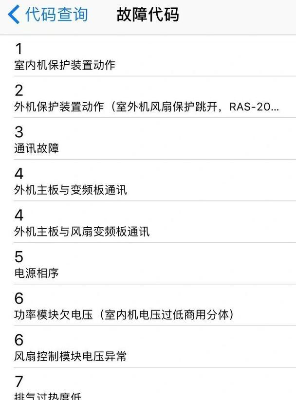 中央空调出现故障代码怎么办？如何快速解决？  第1张