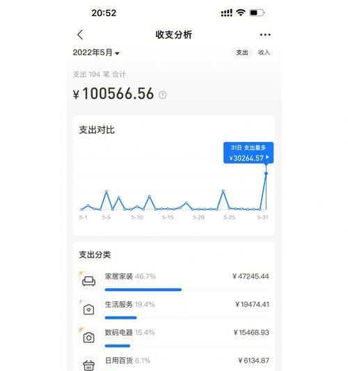 清洗油烟机费用怎么做账？如何正确记录清洗油烟机的会计分录？  第1张