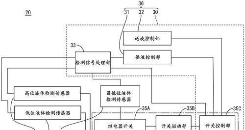 夏普油烟机报警原因是什么？报警解除方法有哪些？  第2张