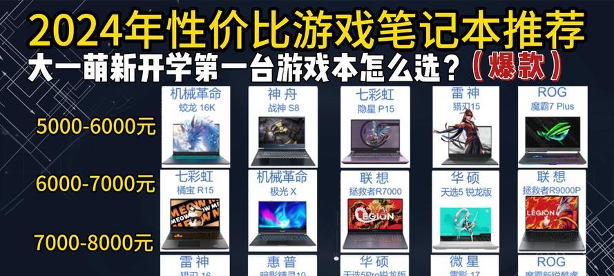 2022年最好笔记本电脑top.txt？如何选择适合自己的型号？  第1张