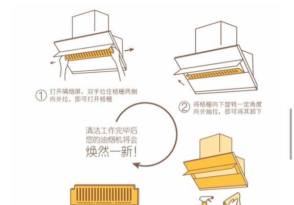 韩派油烟机风机清洗方法是什么？清洗后效果如何？  第3张