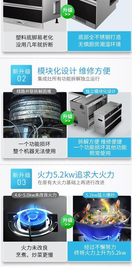 抽油烟机清洗消毒柜的正确步骤是什么？  第2张