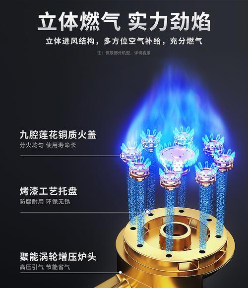 抽油烟机清洗消毒柜的正确步骤是什么？  第3张