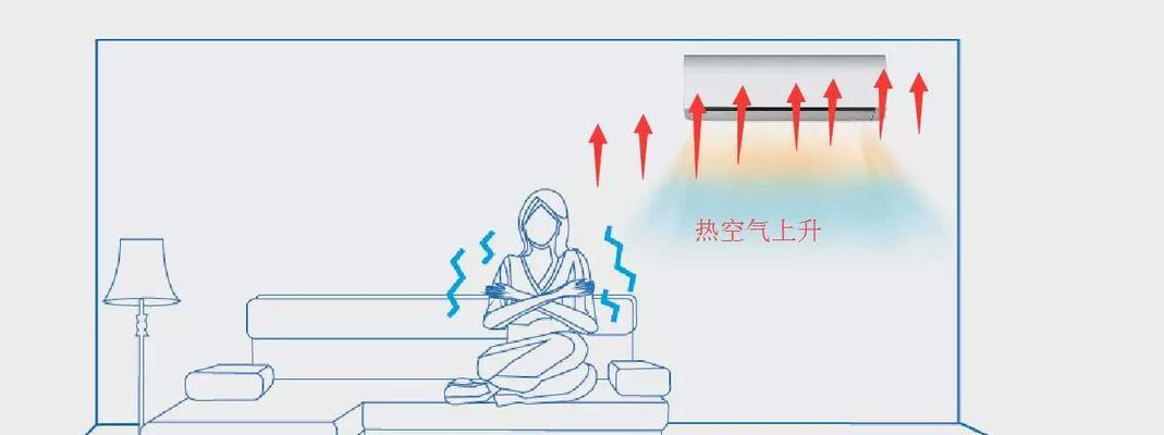 冬天空调制热效果不佳如何解决？  第1张