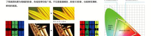 夏普3d电视怎么安装？详细步骤解析！  第3张
